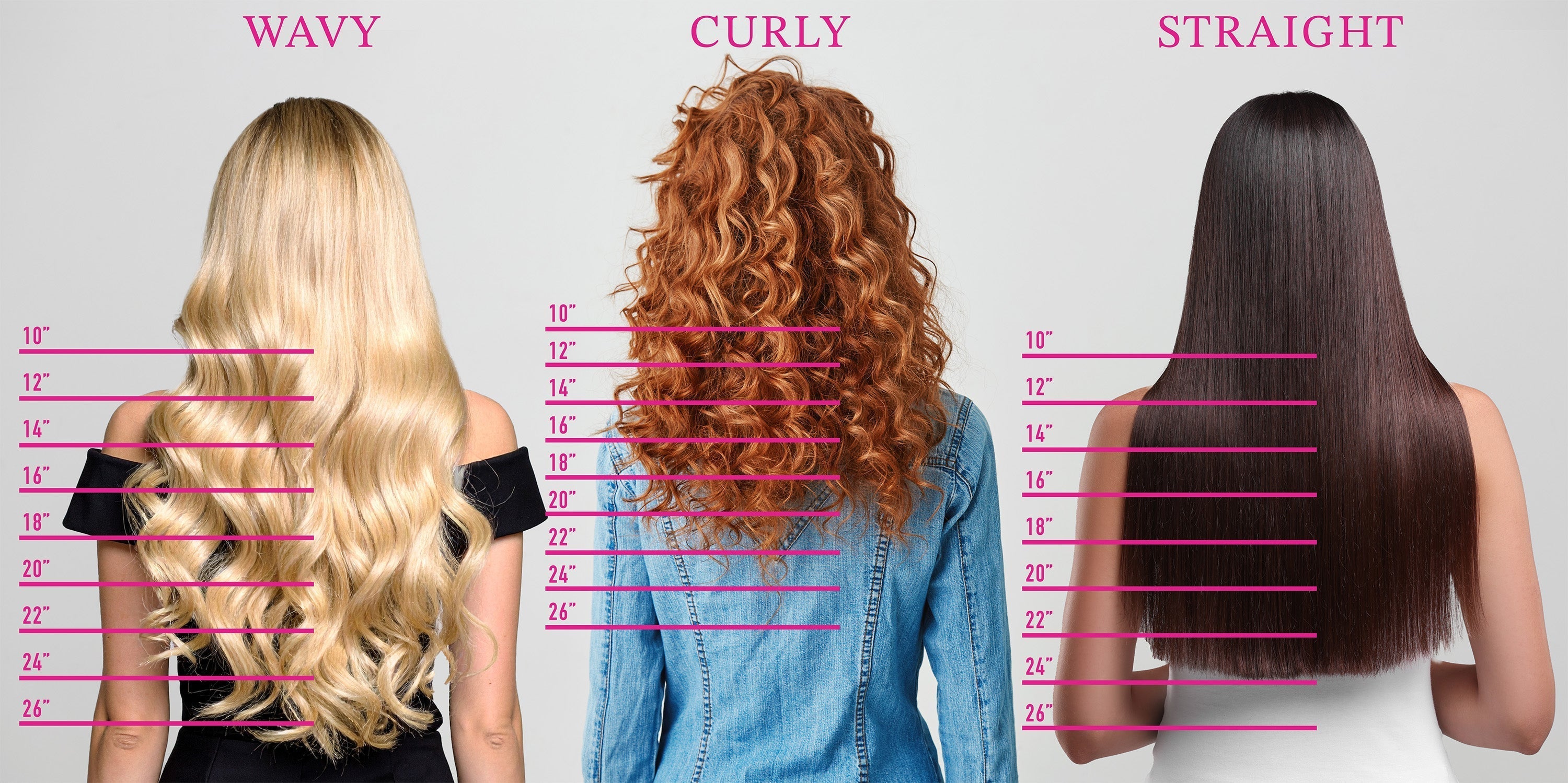 How to Choose the Right Hair Extension Length for You